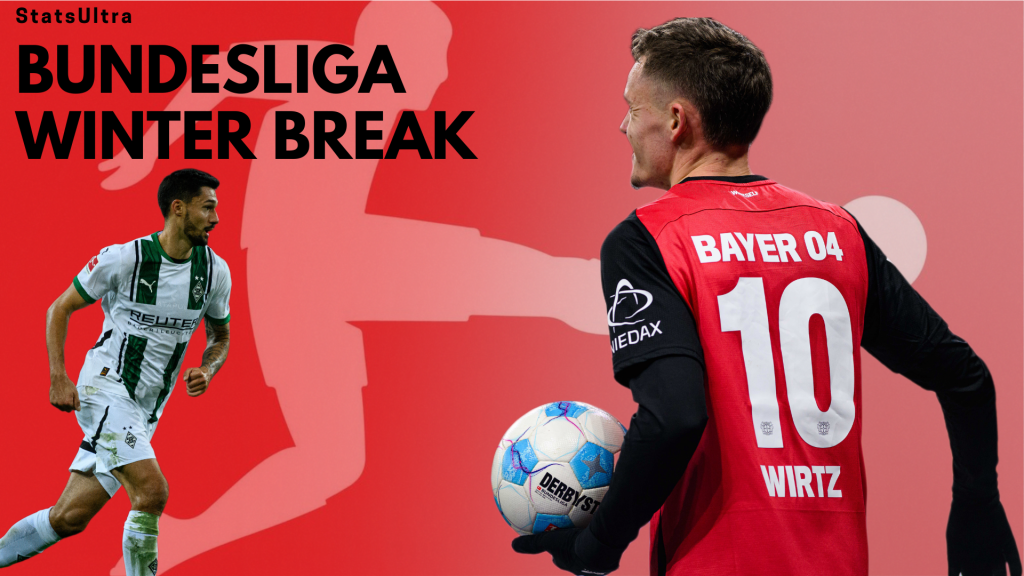 International Break Traps in the 2024/25 Bundesliga: Fitness, Rotations and Betting Risk