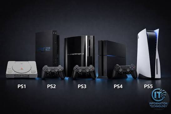 The Evolution of PlayStation Gaming and Its Role in Modern Gaming